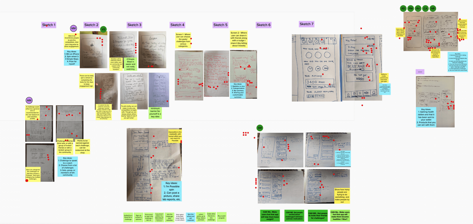 Design sprint storyboard ideation session