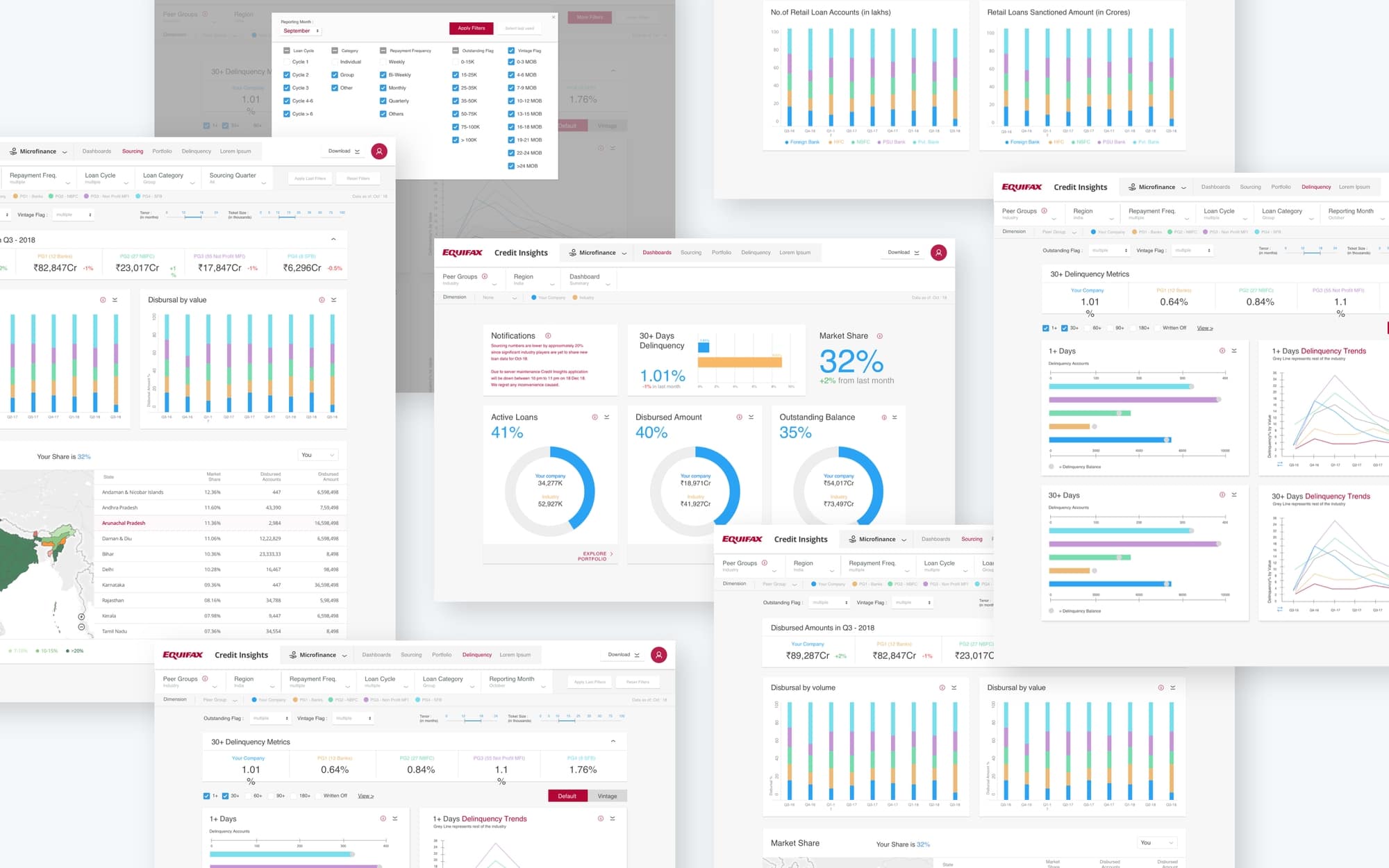 Design sprint high fidelity prototype