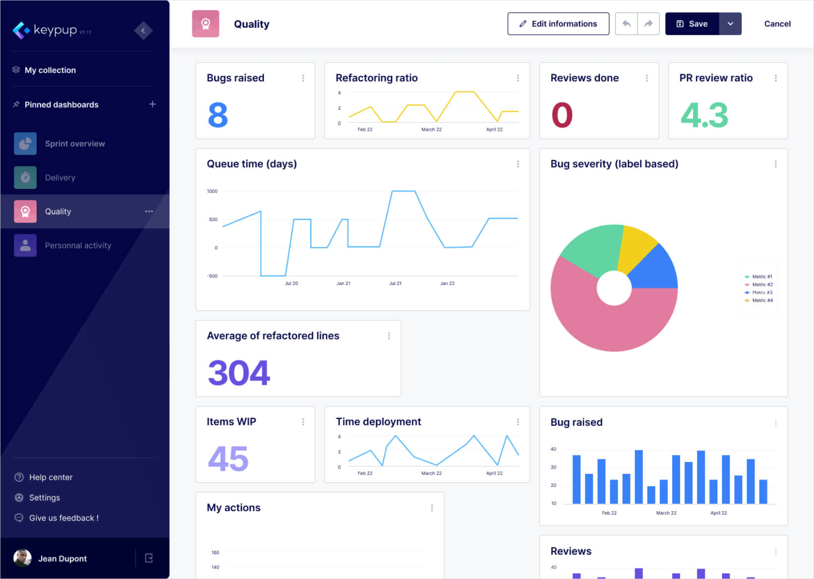Dashboard keypup