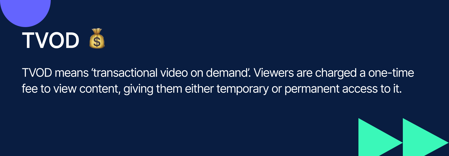 Navy blue graphic card with coloured shapes and text overlayed that explains the meaning of TVOD as “TVOD means ‘transactional video on demand’. Viewers are charged a one-time fee to view content, giving them either temporary or permanent access to it.”
