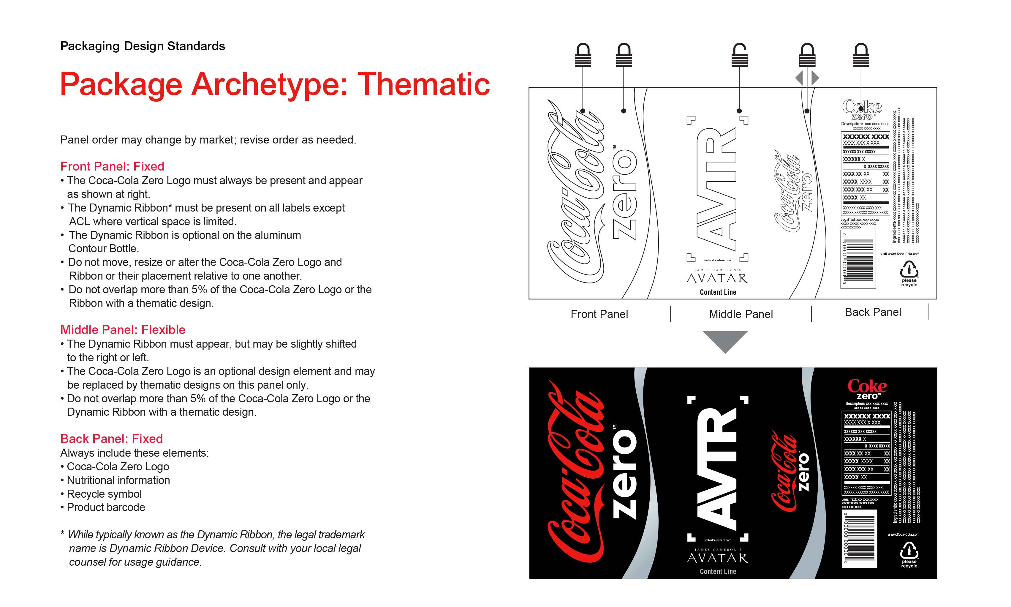 What are brand identity guidelines? Metaka Branding Studio