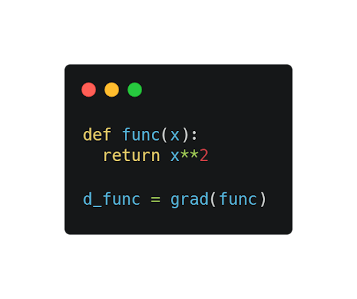 Contentful asset