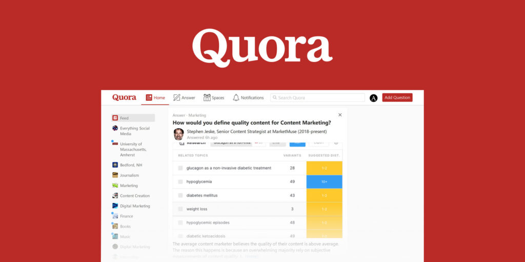 Answer Questions On Quora