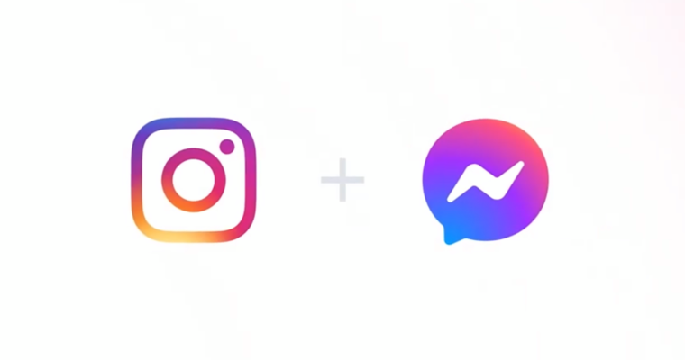 Cross-Platform Posting