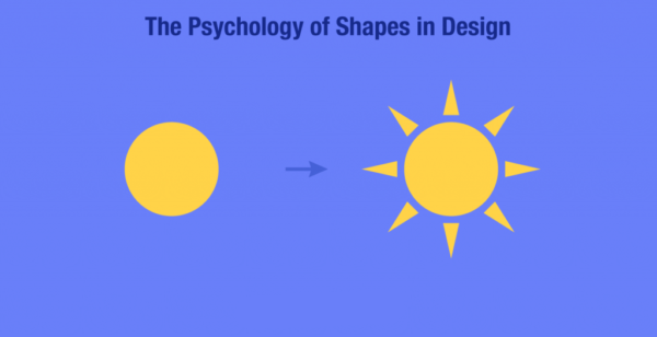 Psychology of Shapes