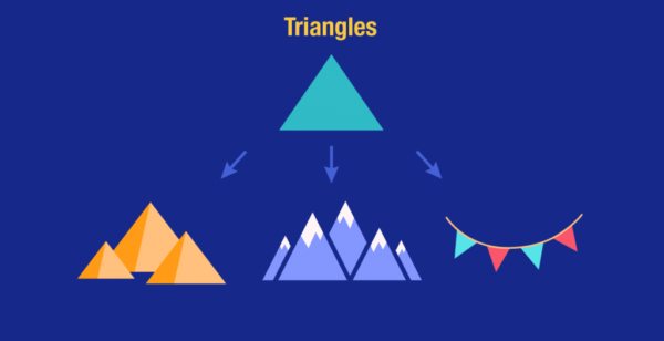 Triangles