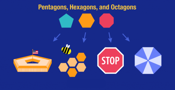 Pentagons, hexagons, and octagons