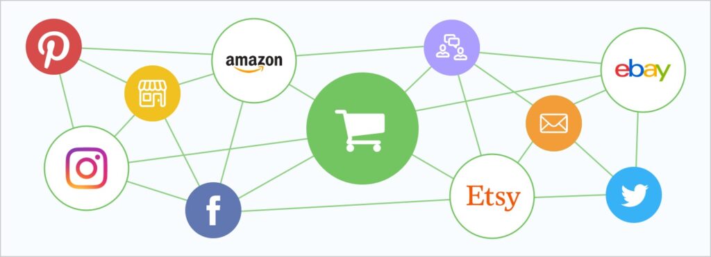 A Guide to Sell Products Online