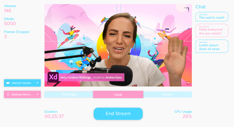 Real Time Streaming Content 2