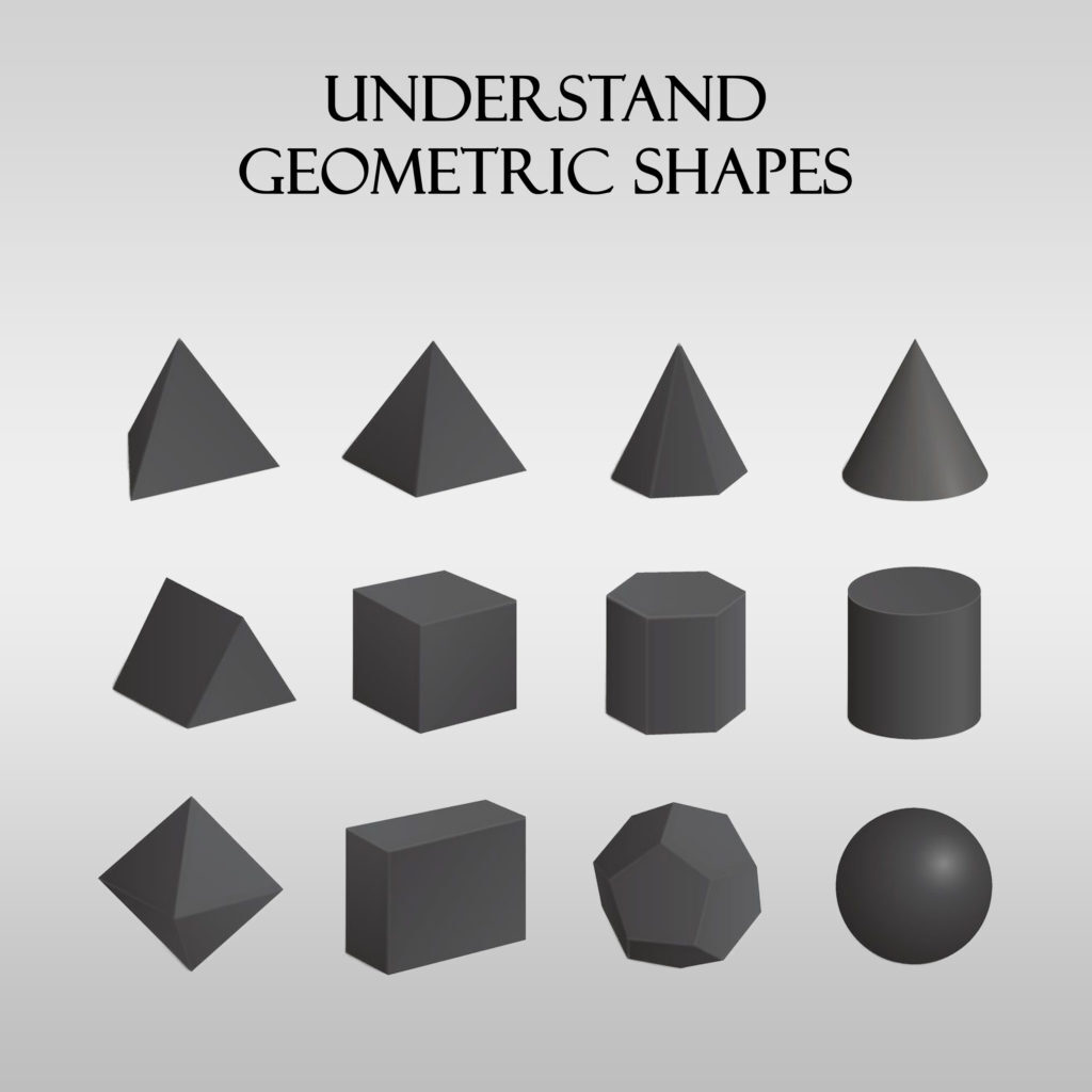 Understand Geometric Shapes