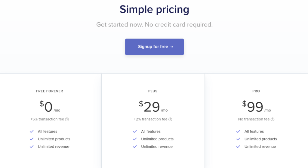 payhip pricing