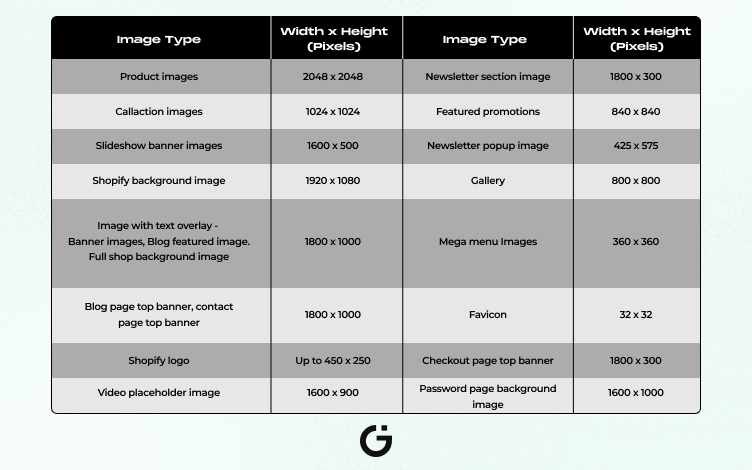 Shopify image types