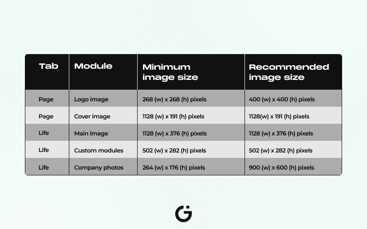 linkedin dimensions