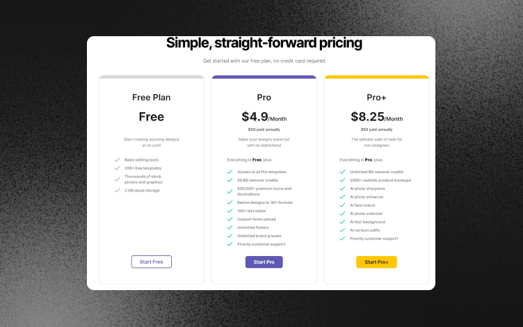Pixelied Pricing
