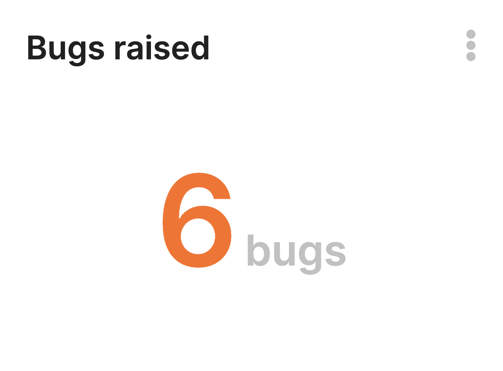 Raised Bugs