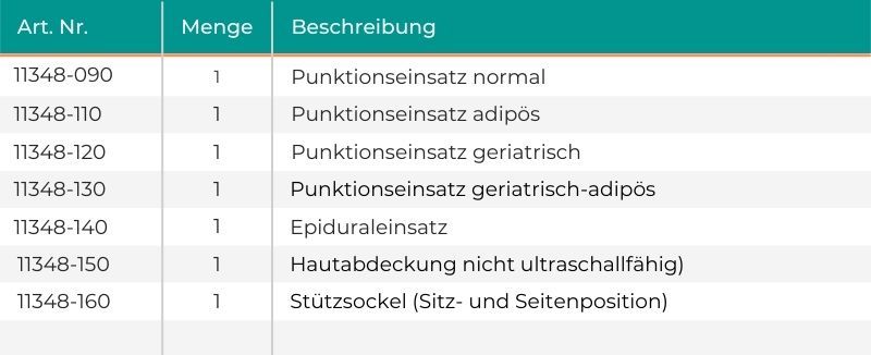 Lumbalpunktion-Simulator - Komplettset