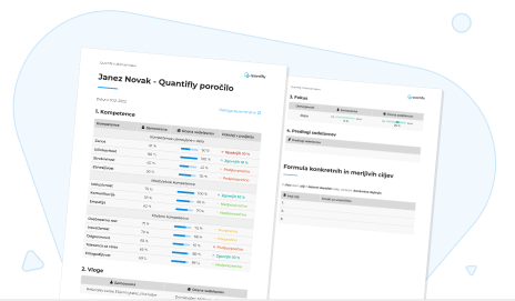 Quantifly individual report.