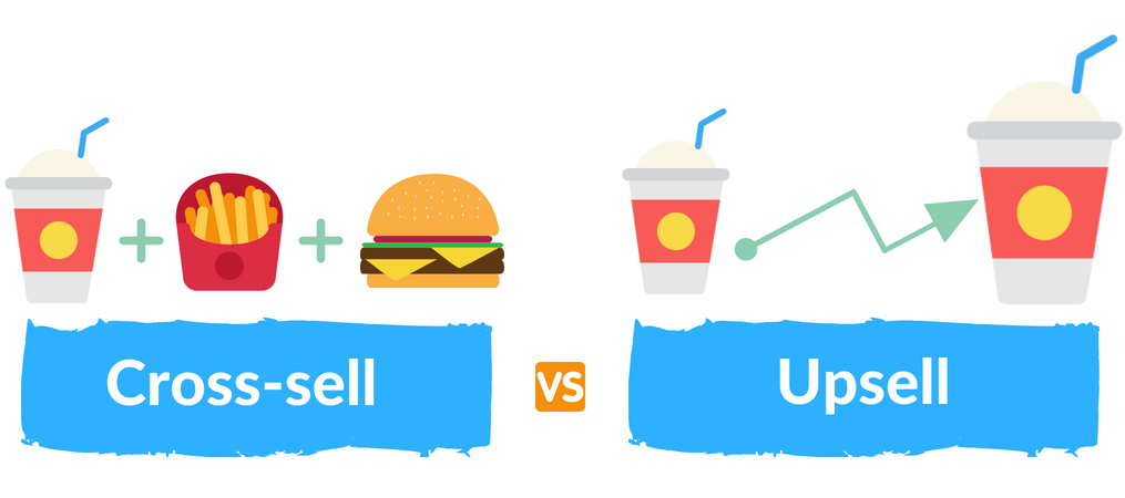 Illustration Cross-sell et upsell