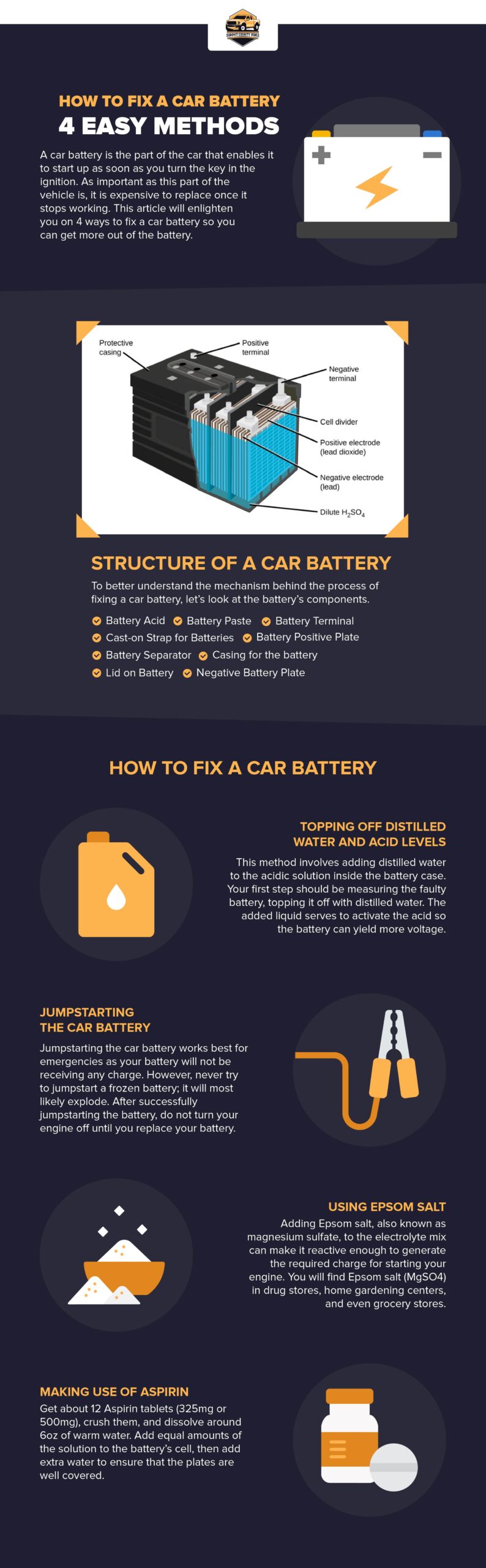 How to fix a car battery
