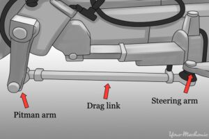 Drag link replaement