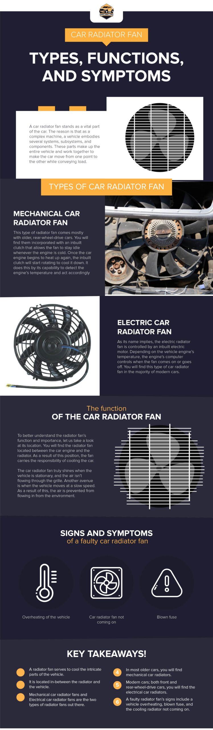 Car radiator fan - Complete guide