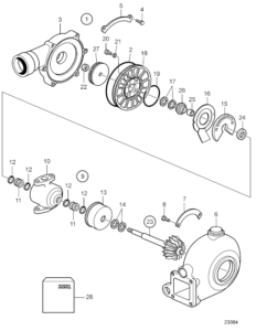 Parts of a turbocharger
