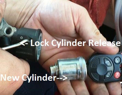 ignition lock cyclinder