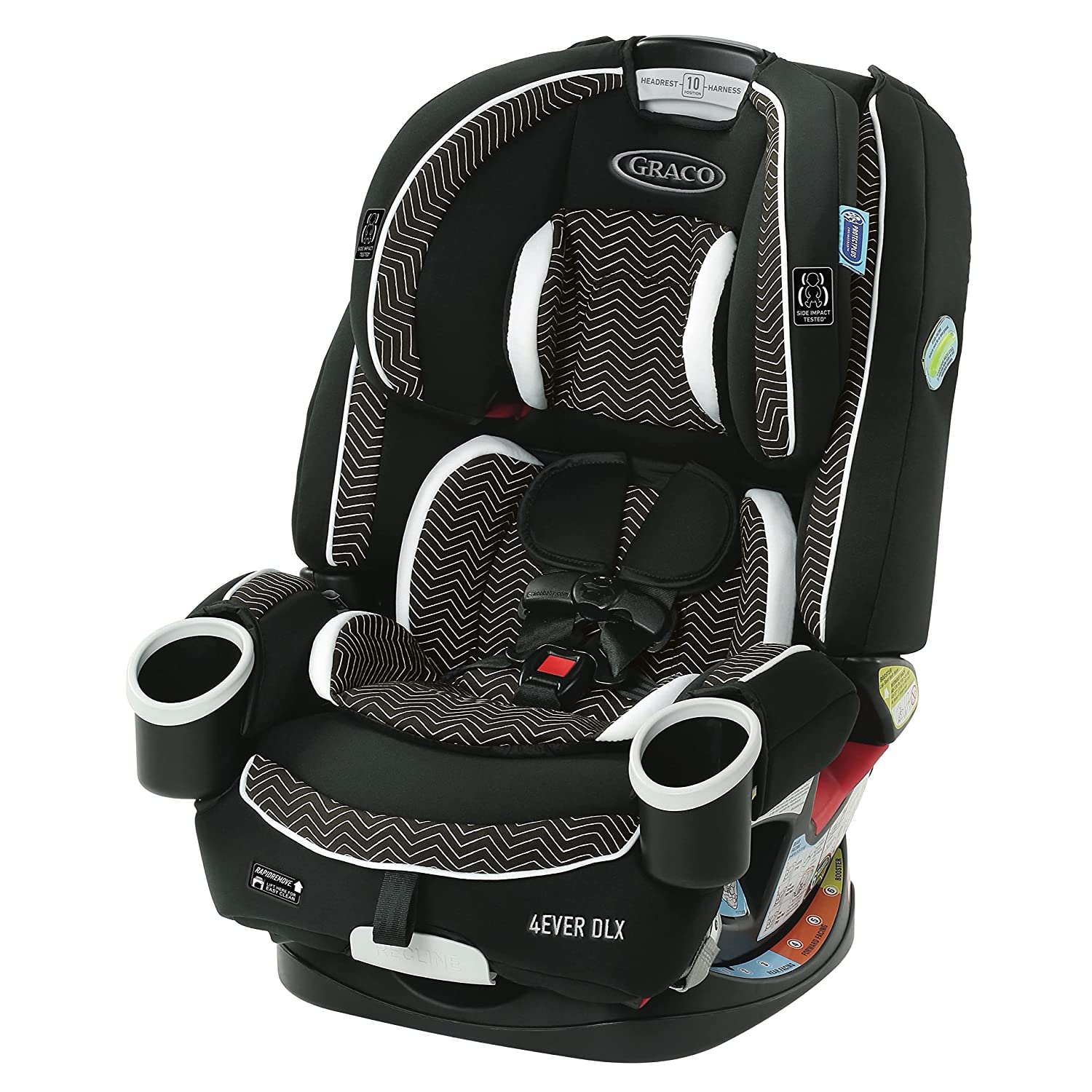 All-in-One Car Seat