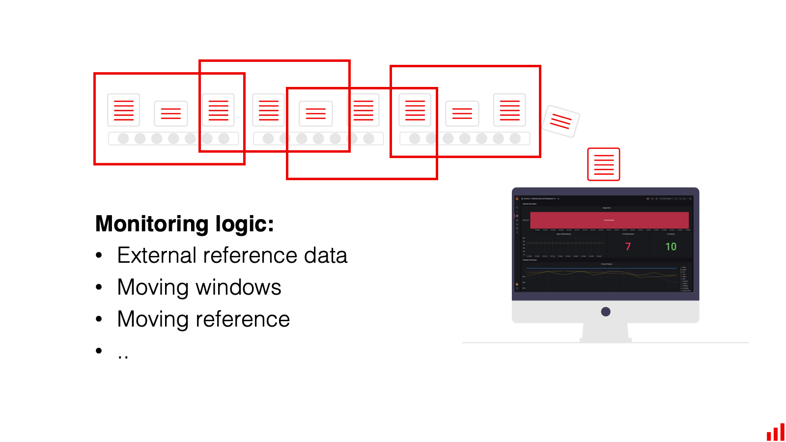 ML monitoring logic: moving windows, moving reference, etc.