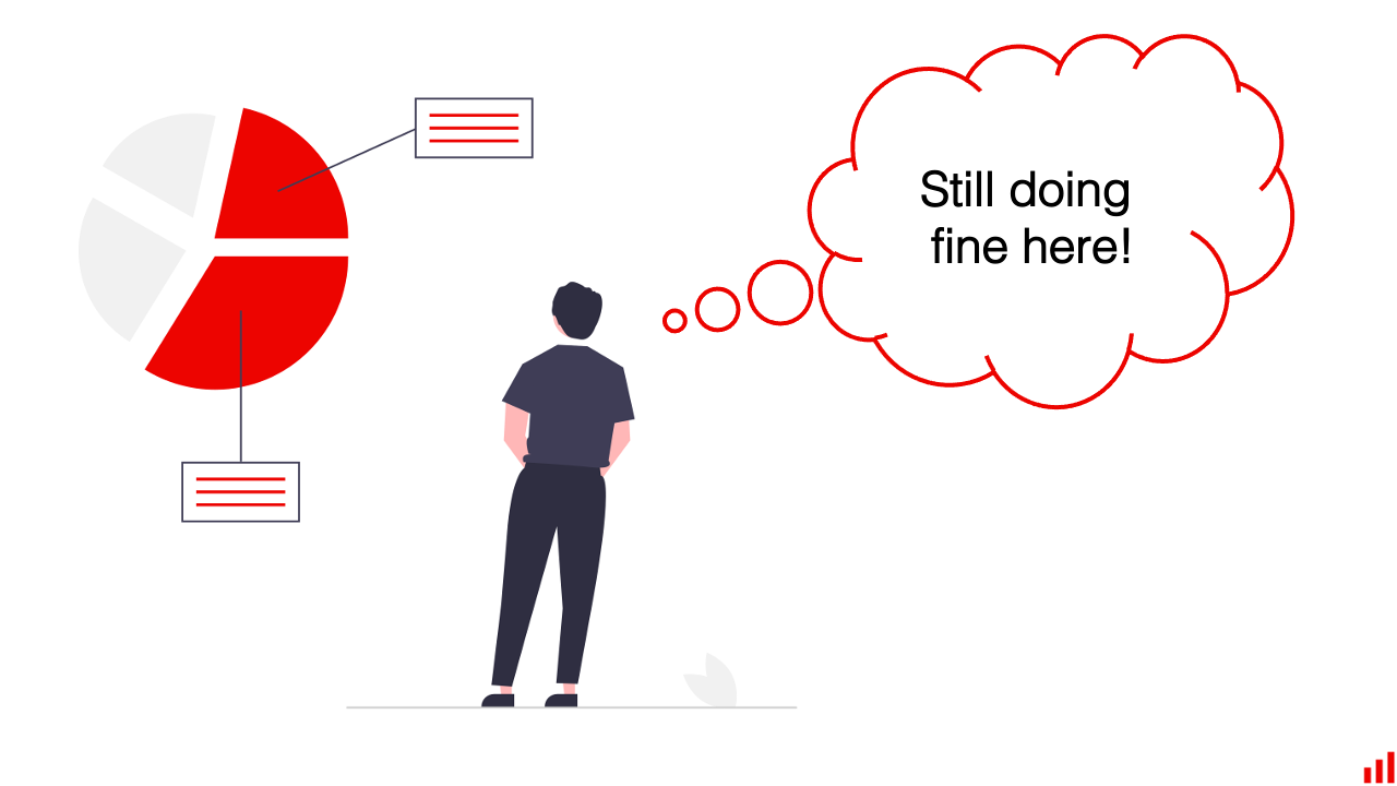 Low-performing segments