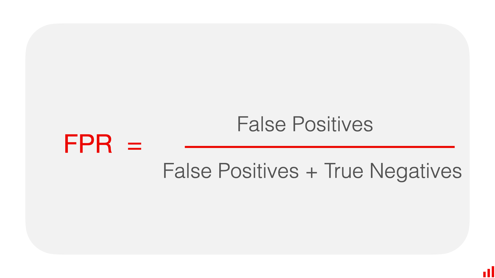 How to explain the ROC AUC score and ROC curve?