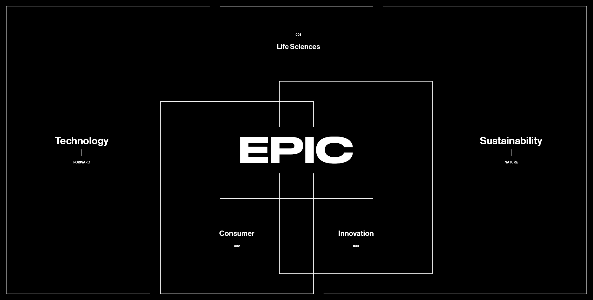 EPIC | Operations