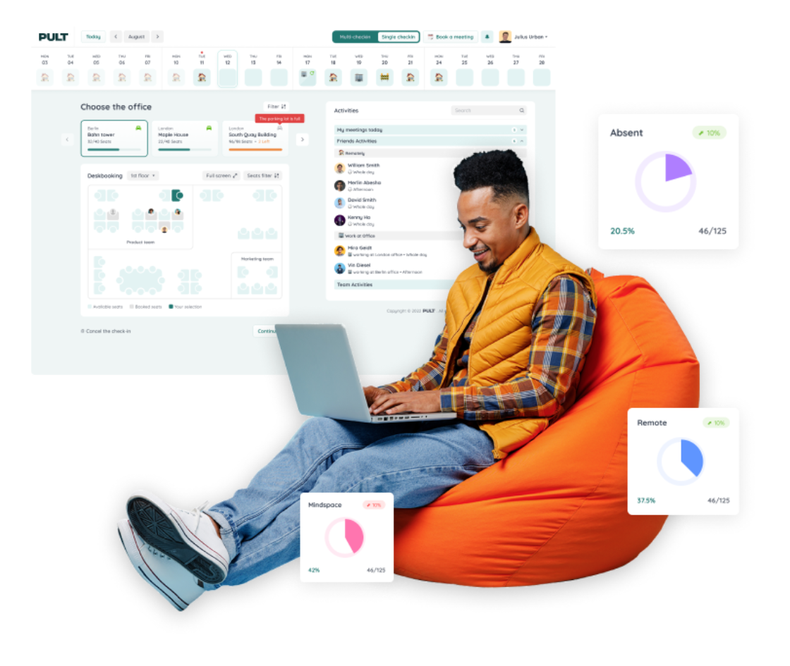 Logiciel Pult Deskbooking