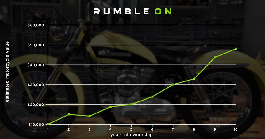 Blog_Graph_resize