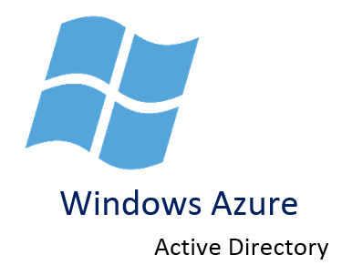 Azure Active Directory