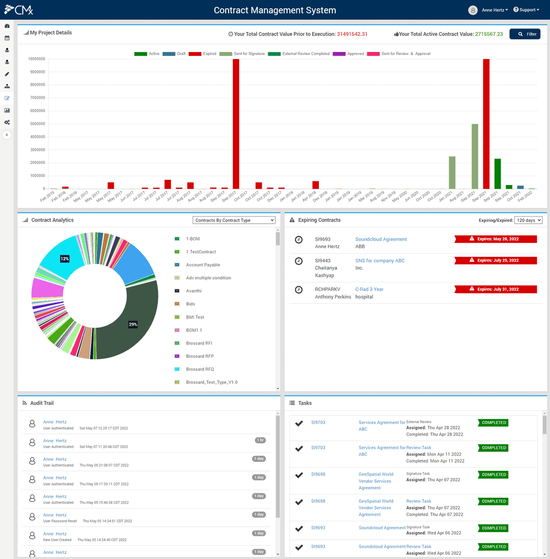 Contract Management Software Solution