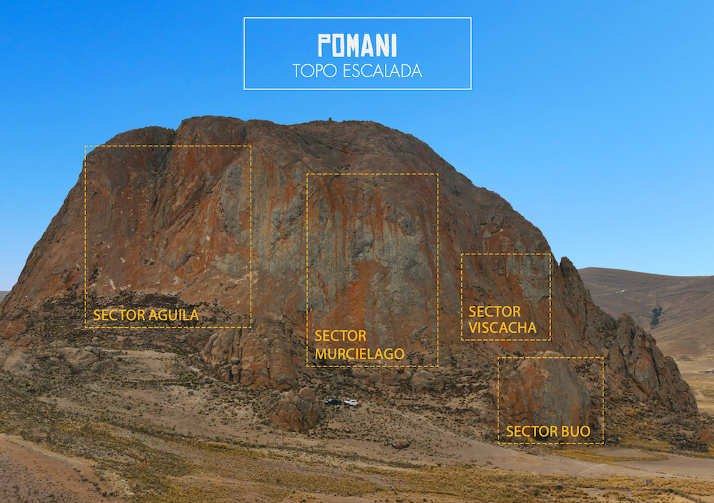Escalada en Pomani todos los sectores
