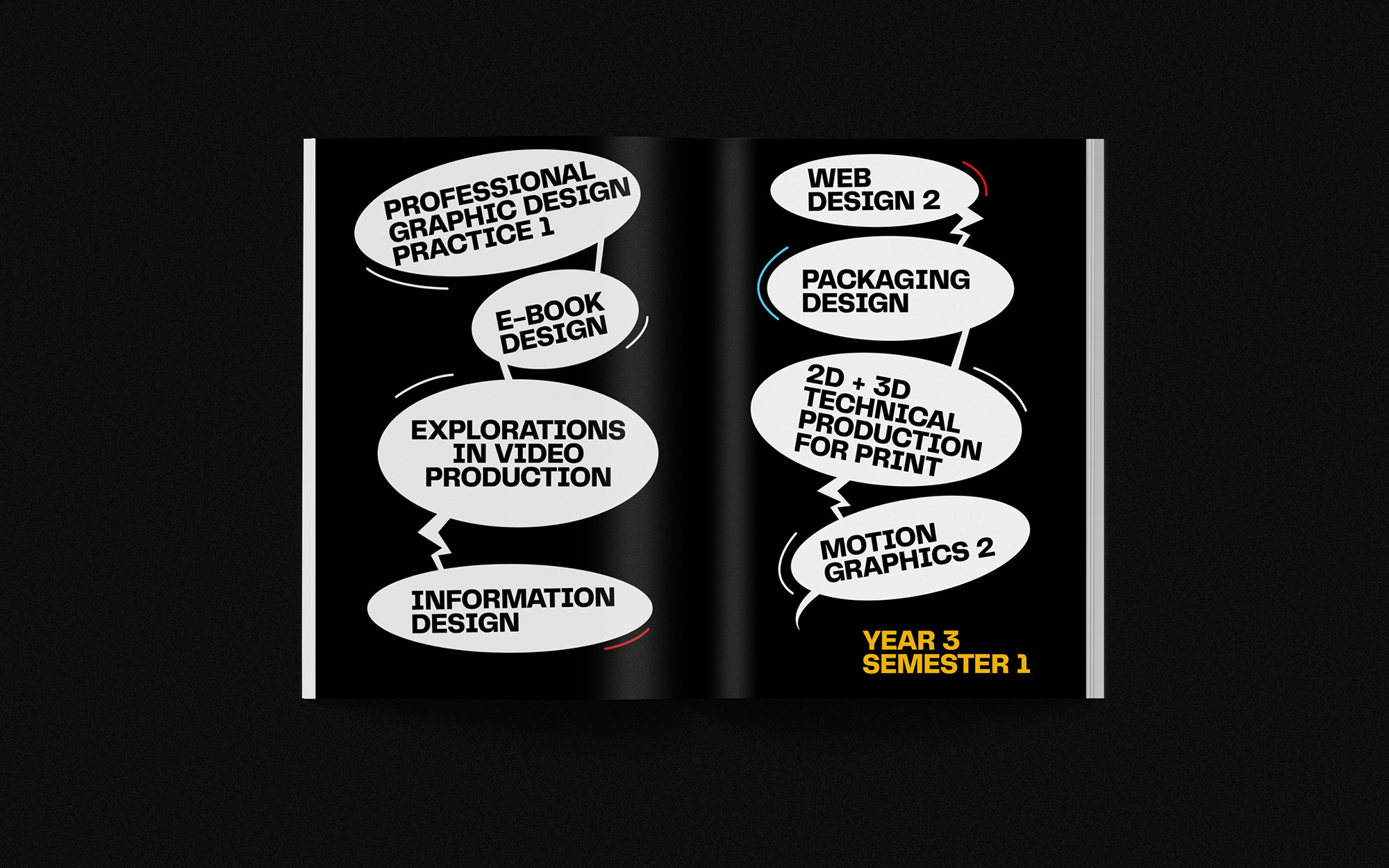 Scanned spread of a book.