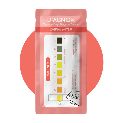 Vaginox Athome Vaginal pH Test Strips Diagnox