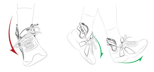 Think Of It As A Seatbelt For Your Ankle