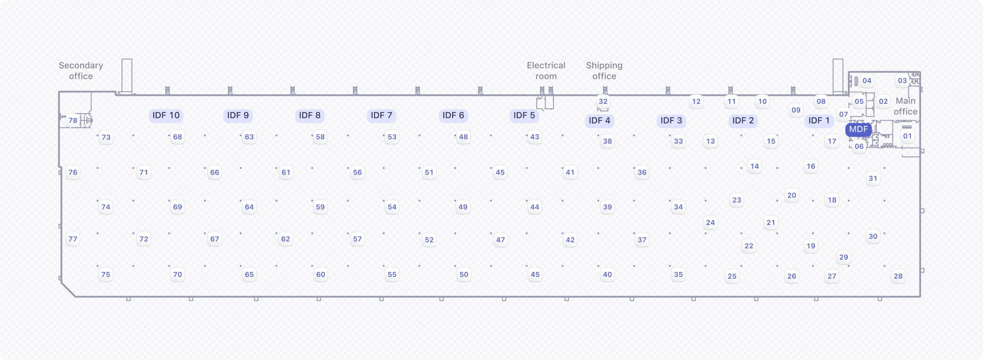 Network design: floorplan of a 400,000 square feet warehouse