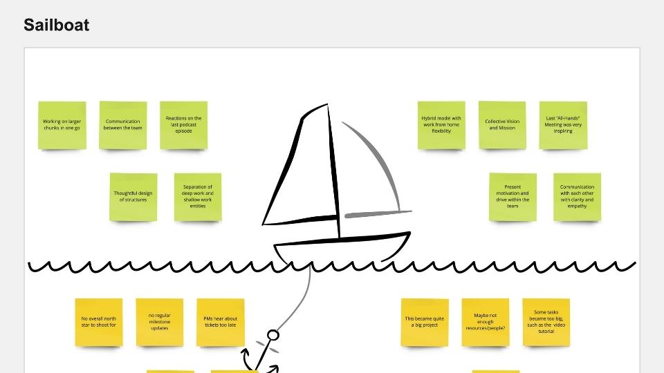 Screenshot from the Sailboat exercise template