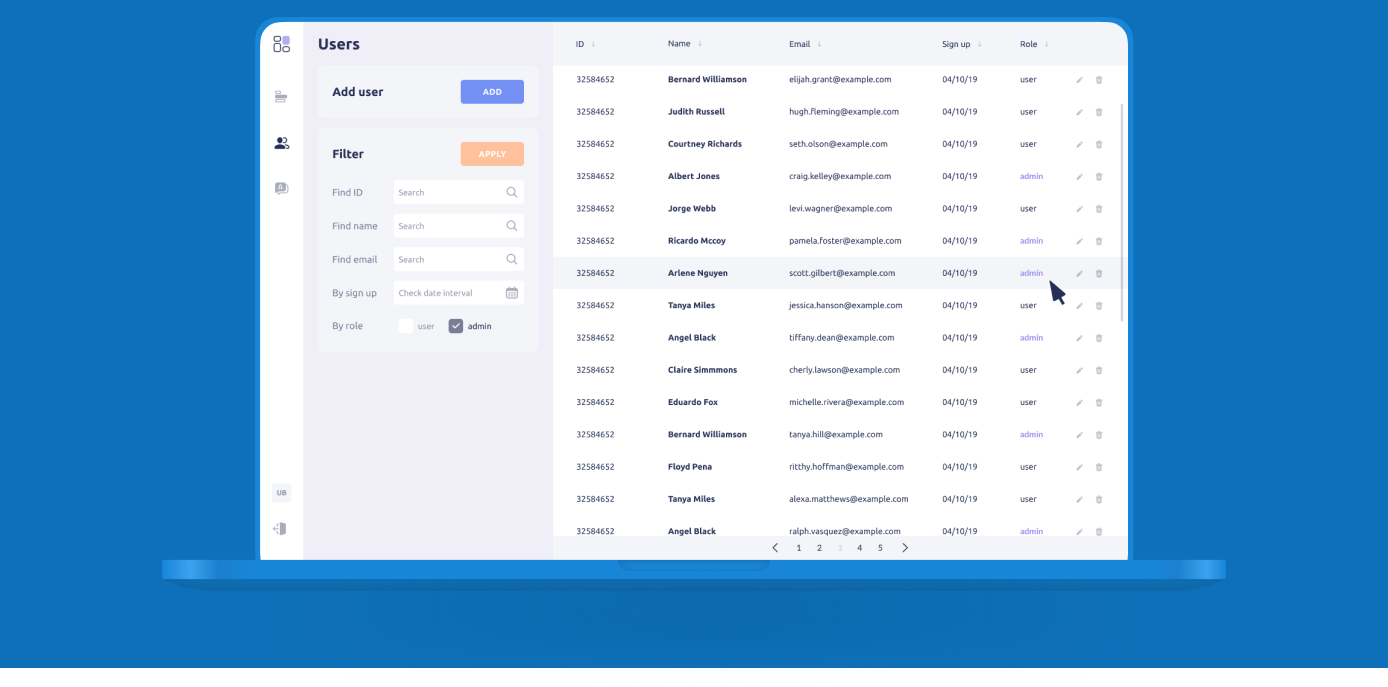 mailing platform dashboard users