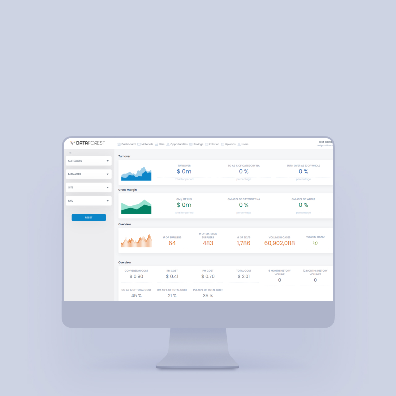 supply chain dashboard