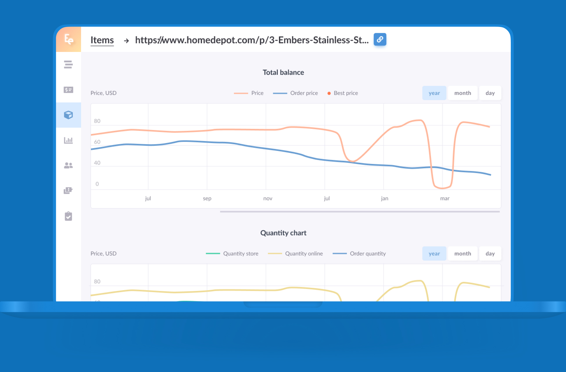 ecommerce scrapping dashboard item