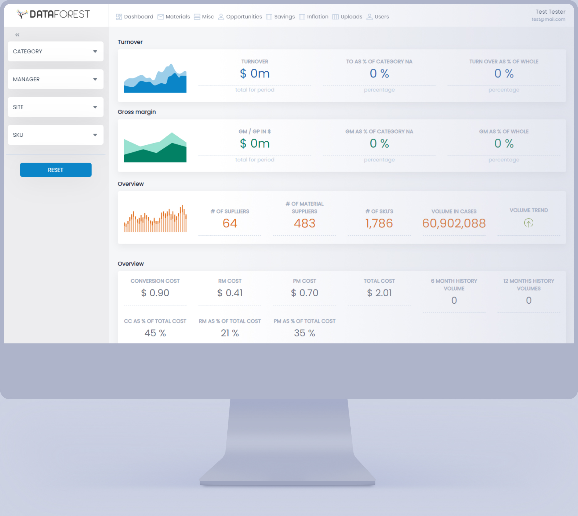 supply chain dashboard
