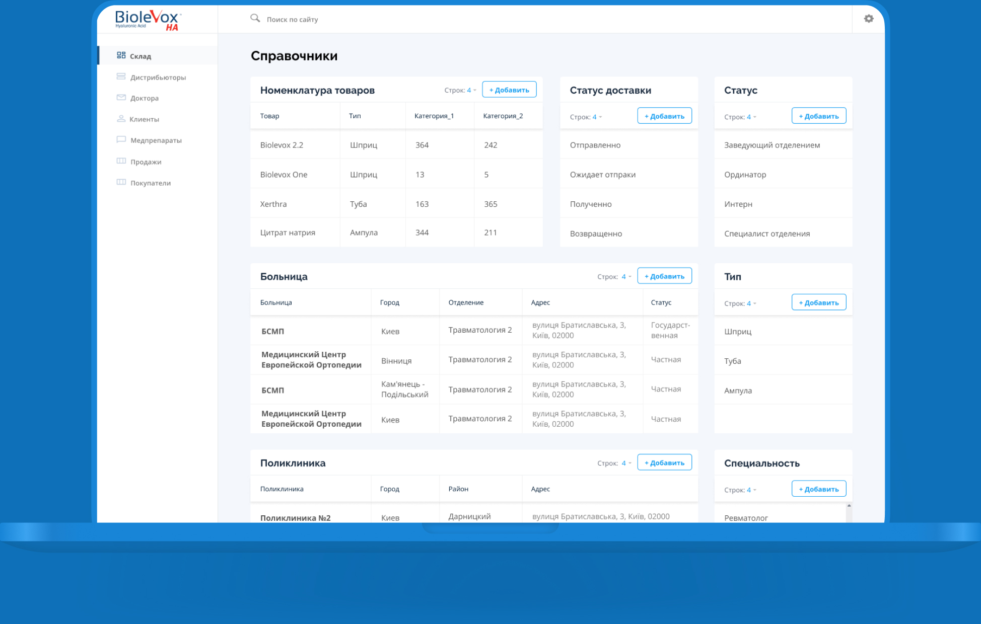 backoffice automation dashboard catalog