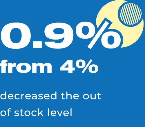 demand forecasting infographic