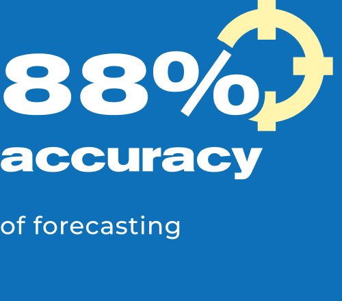 demand forecasting infographic