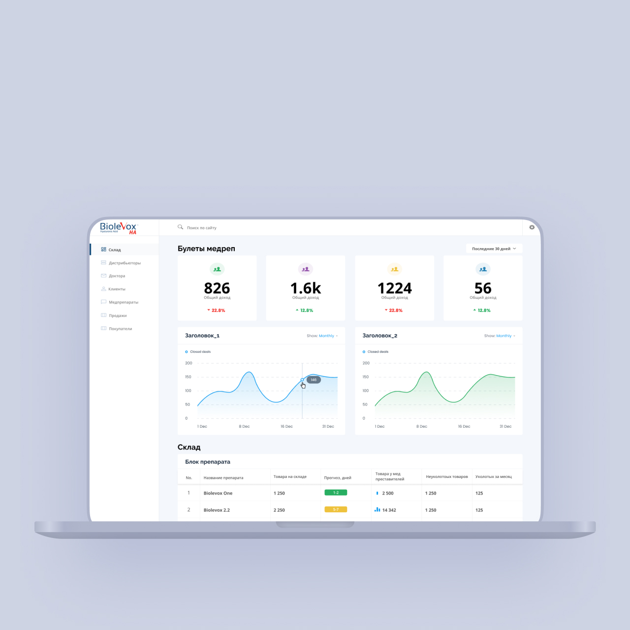 backoffice automation